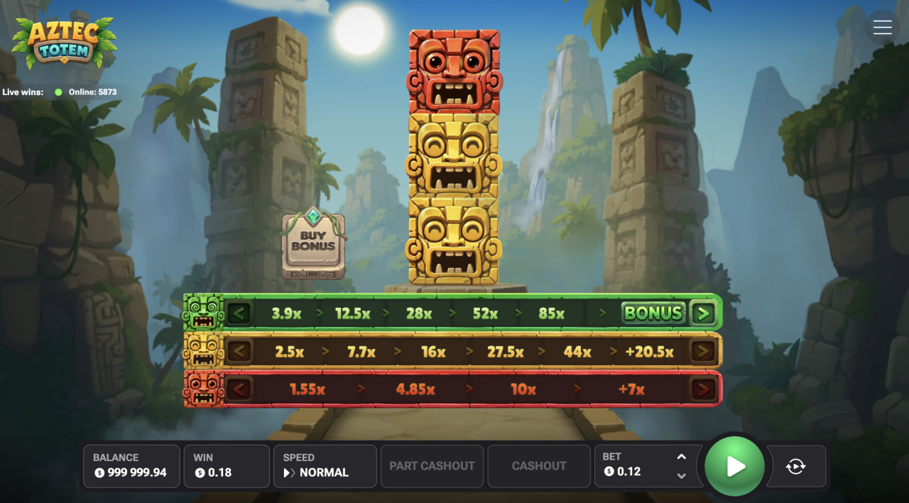 طوطم Aztec Totem مع خطوط المضاعفات الخضراء والصفراء والحمراء على شاشة الكمبيوتر